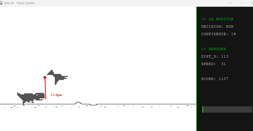 Démonstration de l'Inférence en Temps Réel